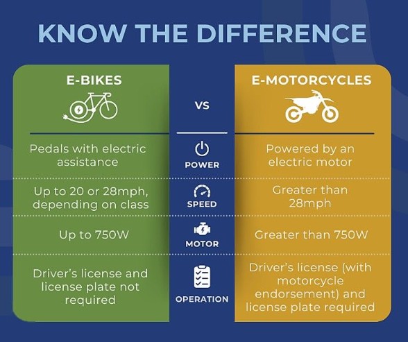 difference between riddell speed flex and speed football helmets SpeedFlex Rattan Quercus eBike Troxel Dakota Trail Riding Logo Option:Wantagh W Based on one of