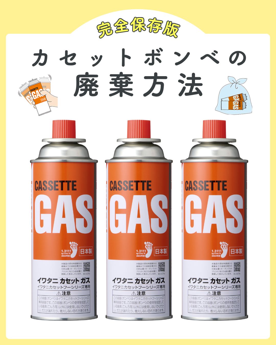イワタニの懐かしい商品をご紹介 その2／ ＜電源がなくても使用可能な