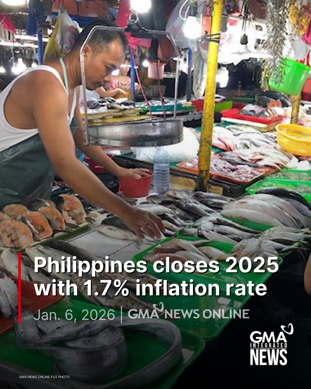 GMA - The Philippines ended 2025 with a year-to-date average inflation ...