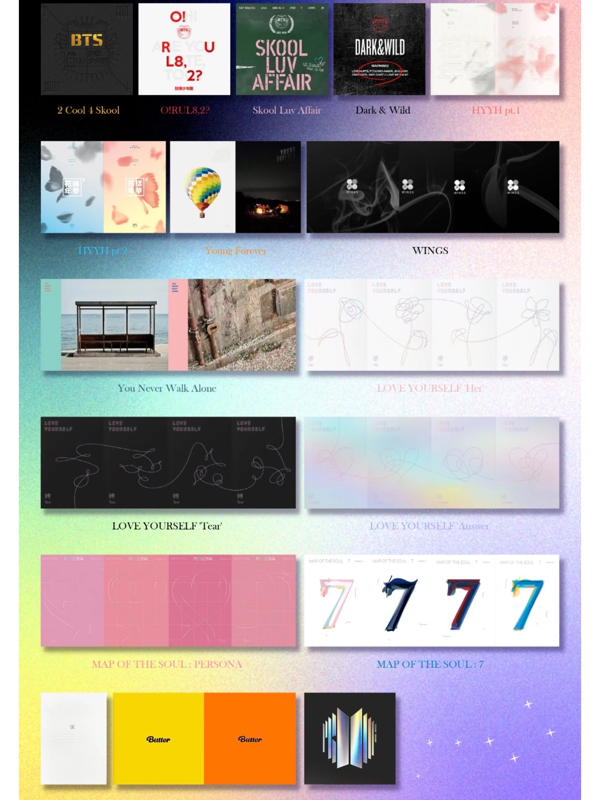 ?✨ BTS 10 YEARS ALBUM COLLECTION ✨? Let us take care of your 