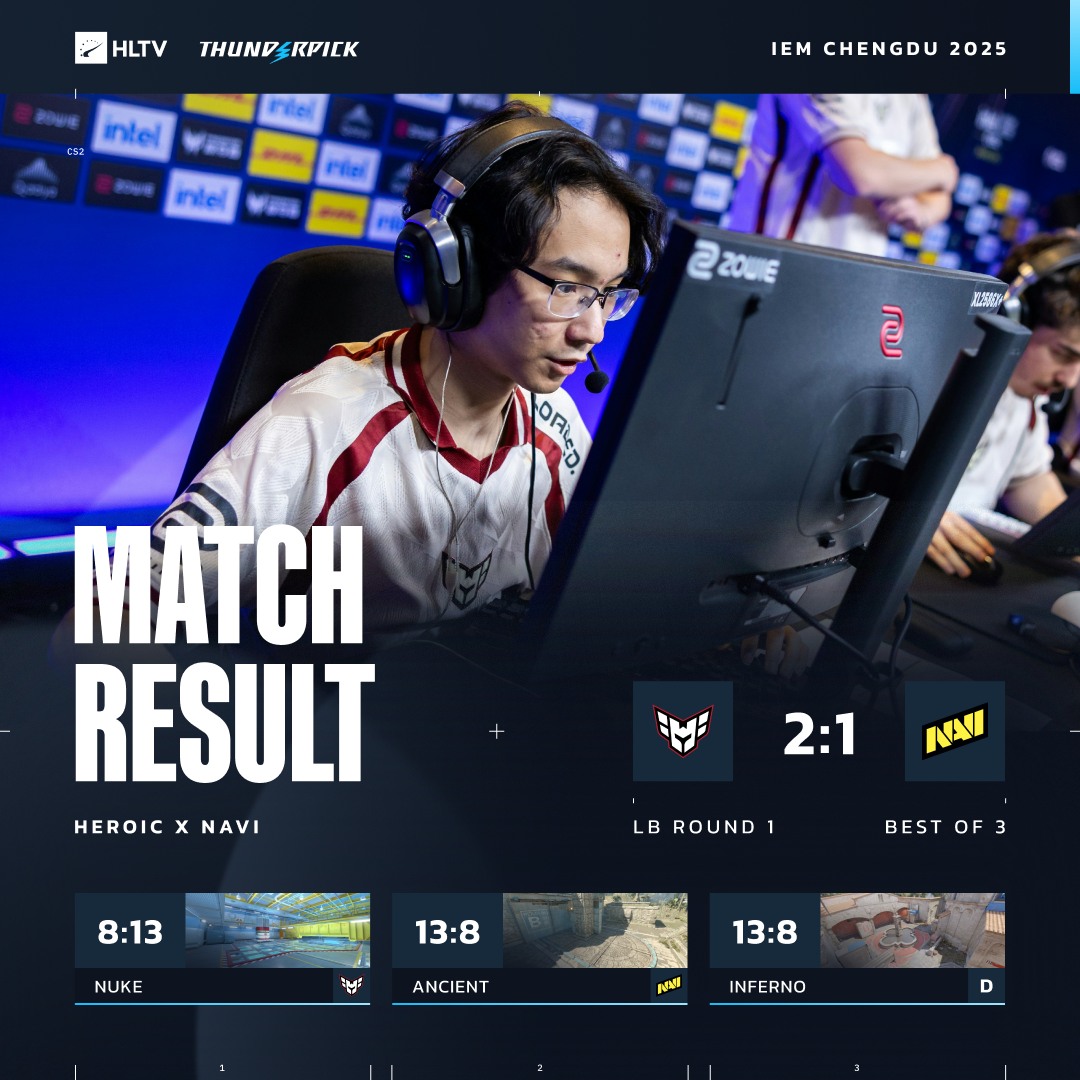 HLTV.org - HEROIC send NAVI packing from Chengdu 🇨🇳 | Facebook
