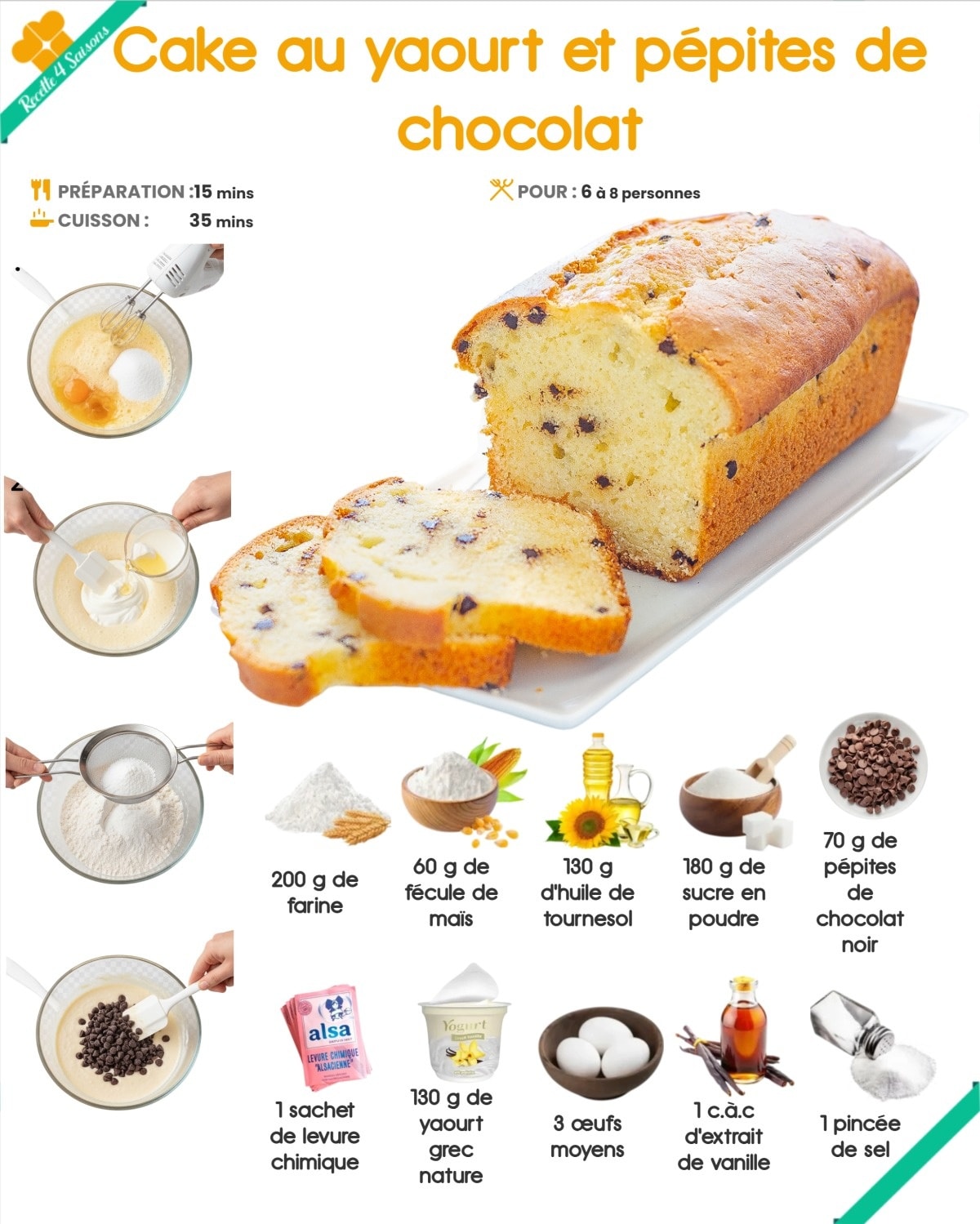 Recette - Cake au yaourt et pépites de chocolat Préparation : 1 - Dans ...