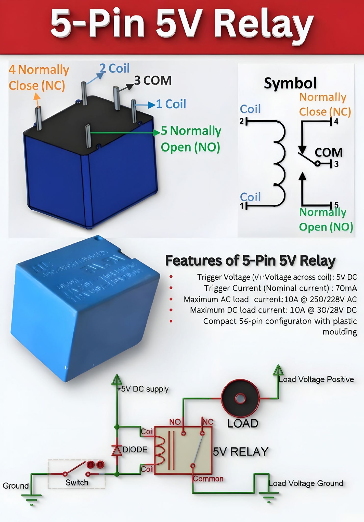 5-Pin 5V Relay (SPDT) – Working Principle & Configuration ⚡🔧 | Facebook