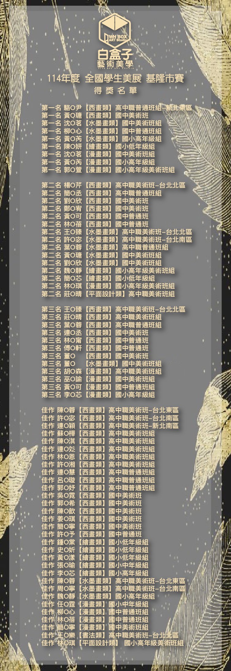 白盒子-藝術美學畫室 - 🎨 白盒子2025榮耀時刻 🎨 恭喜白盒子學員們在今年度全國美術比賽初賽中再創佳績🏆！... | Facebook