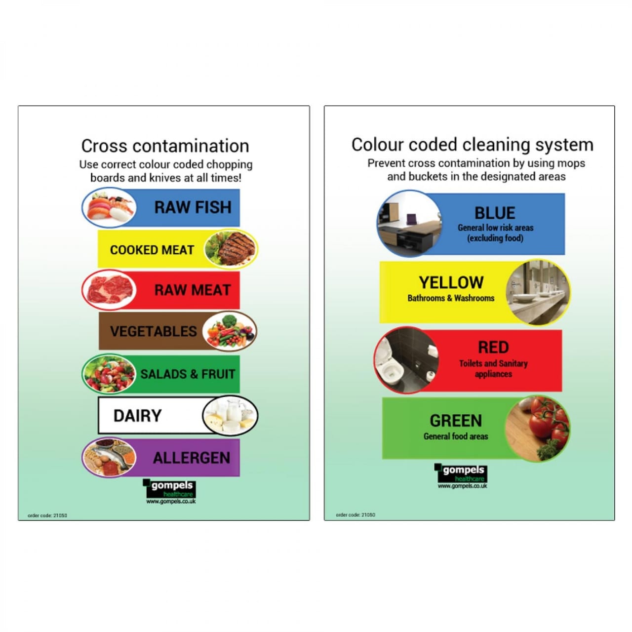 Global network - Housekeeping services colour coding used...