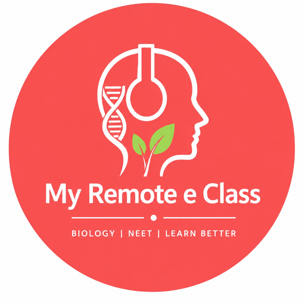 Mitosis in 4 steps. : #neetbiology #mitosis #cellcycle #ncertbiology # ...