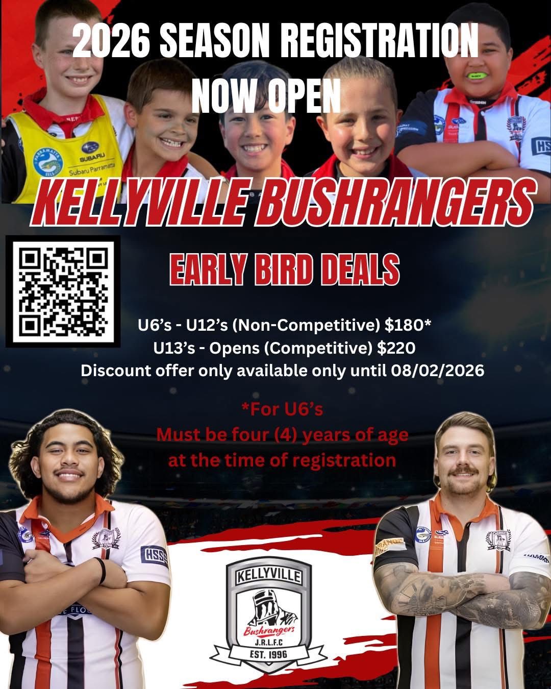 Kellyville Bushrangers JRLFC - Our final Grand Final team to feature is ...