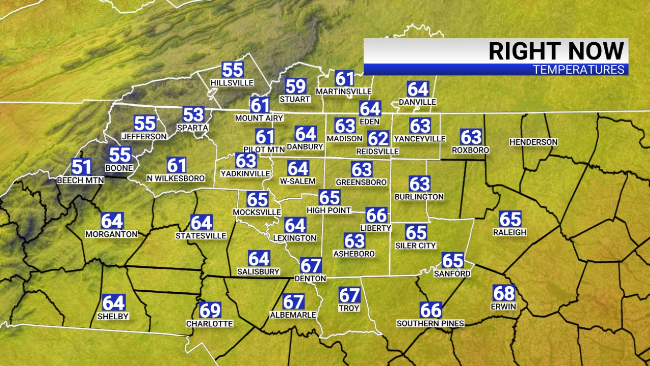 Meteorologist - Winding down the day! Here are your 5 p.m. temperatures ...