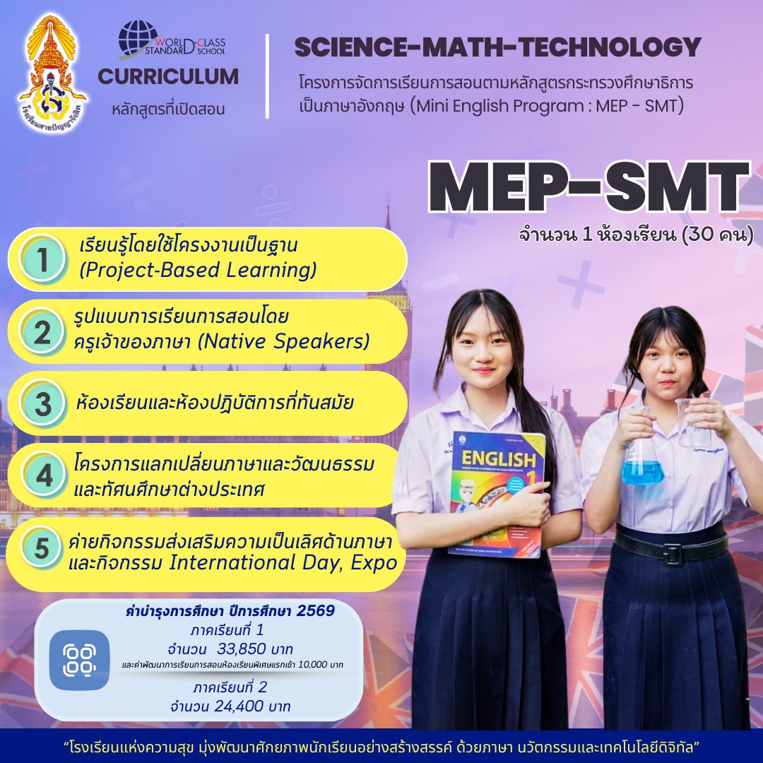 Saipanyarangsit SPR added a new photo. - Saipanyarangsit SPR