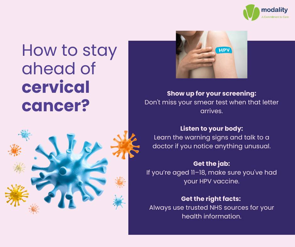 Modality - Cervical Cancer Prevention Week 2026 Find Help or Further ...