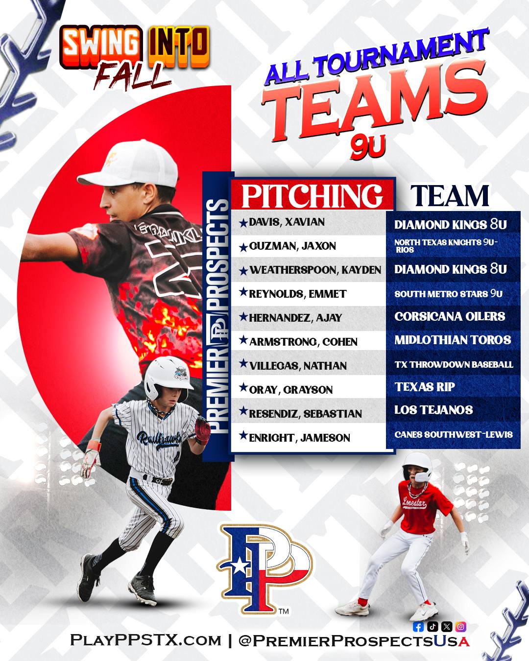 ⚾🌟 Congratulations to our... - Premier Prospects Sports USA | Facebook