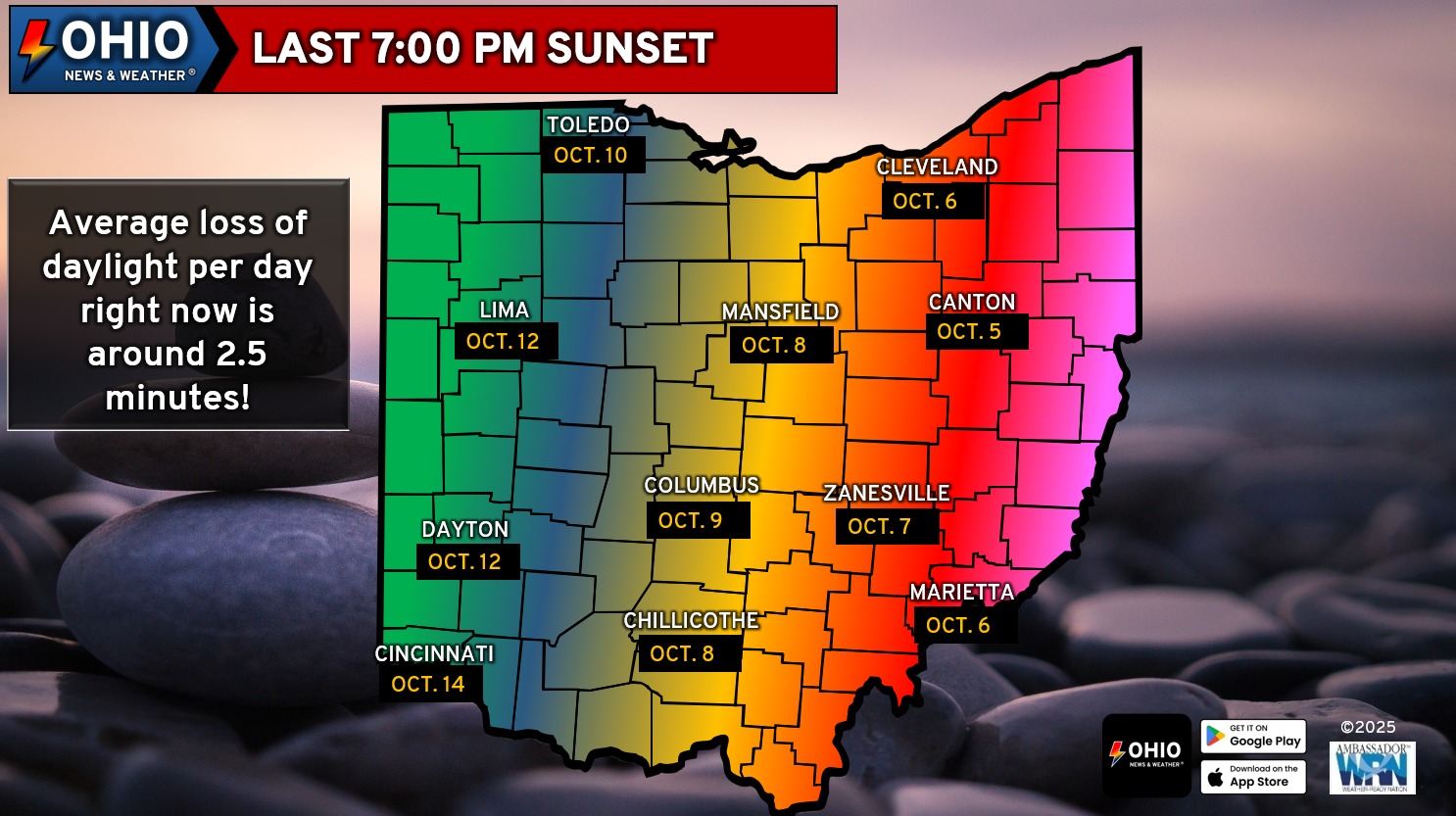 Ohio - LESS DAYLIGHT: Noticing that loss of daylight steadily each week ...