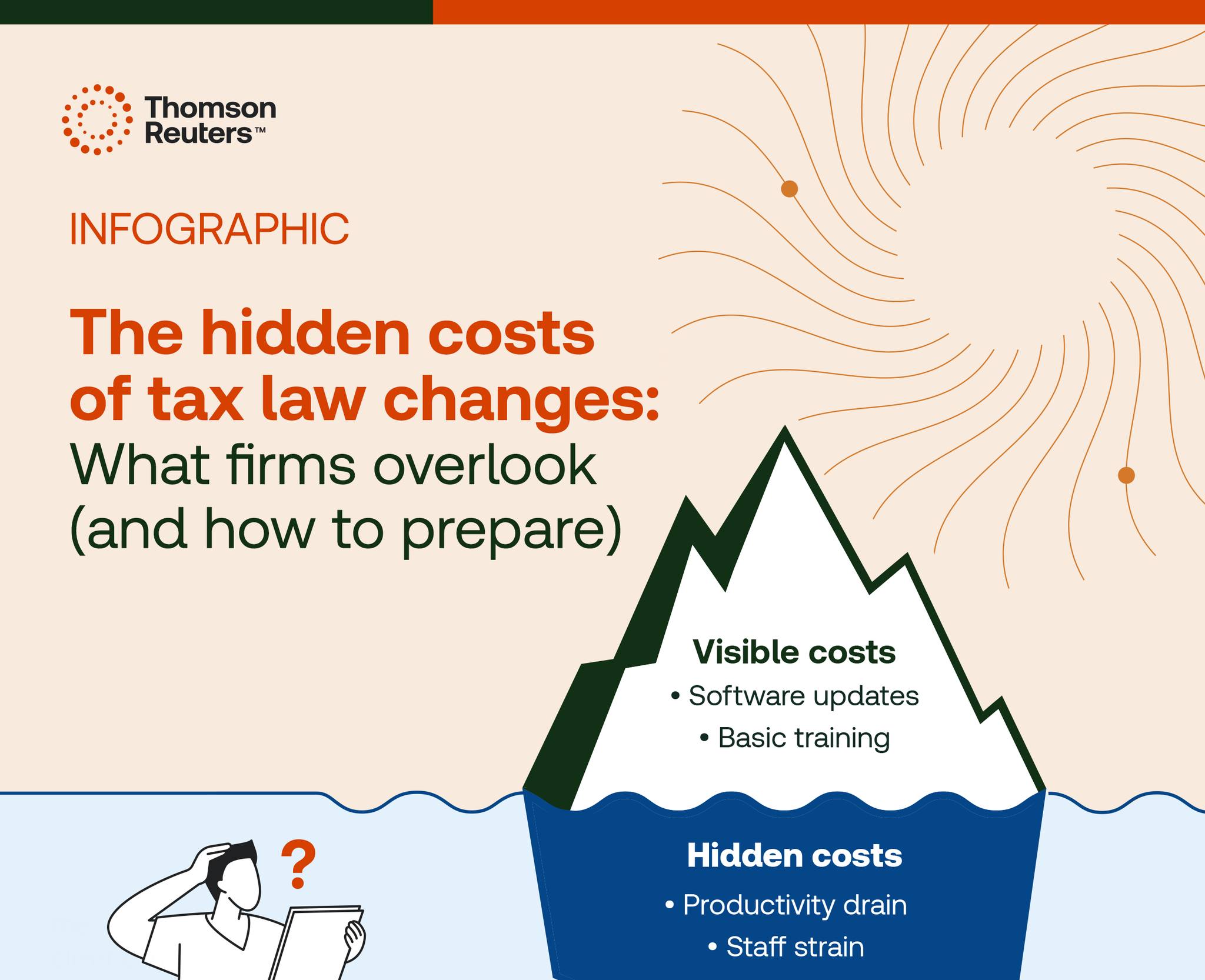 Congratulation... - Thomson Reuters Tax & Accounting Solutions | Facebook
