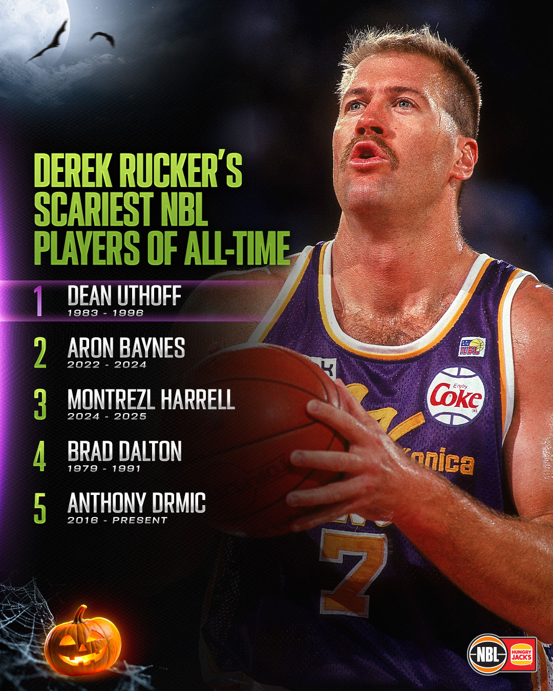 NBL - It’s Spooky Season 👻 Derek Rucker has listed his five scariest ...