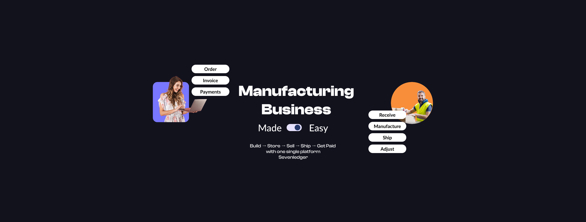 Sevenledger - The Operating System for D2C Brands.