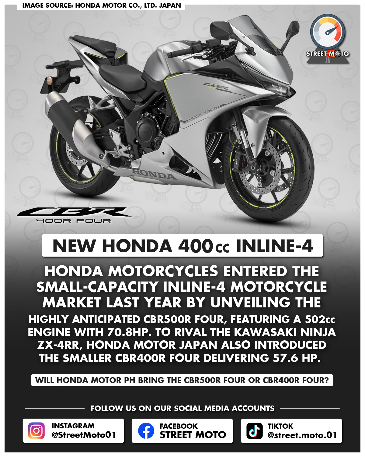 LOOK: NEW Honda 400cc In-Line 4 Sportbike just revealed in Japan