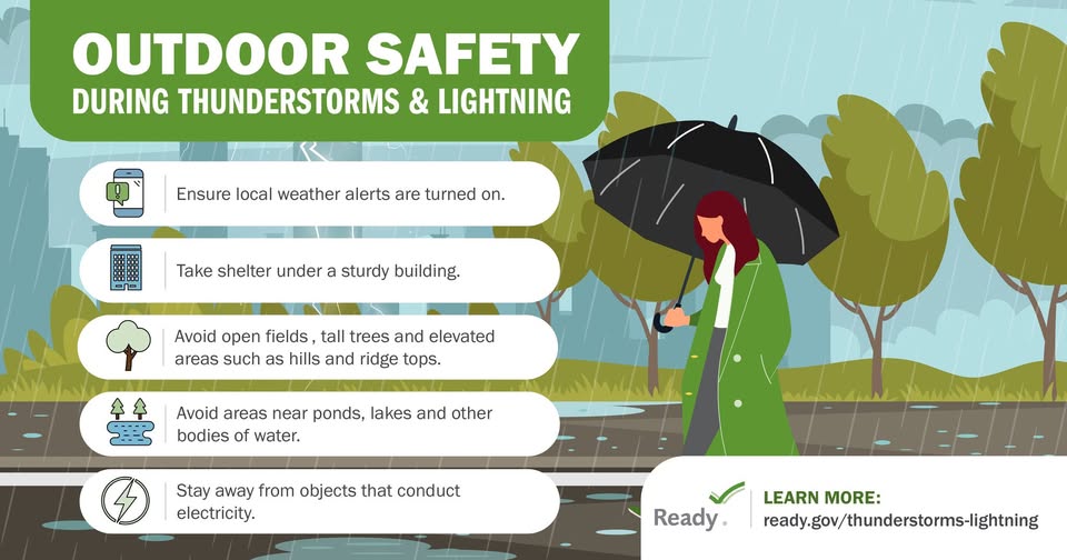 are patio umbrellas dangerous during thunderstorms Lightning Strikes, Umbrella for Women Men Windproof Travel Compact Automatic Umbrellas Portable Folding Umbrella for Rain : Clothing, Shoes & Jewelry A patio umbrella led to