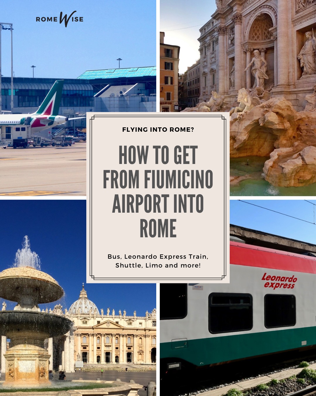 Romewise - Arriving in Rome and wondering how to get from... | Facebook