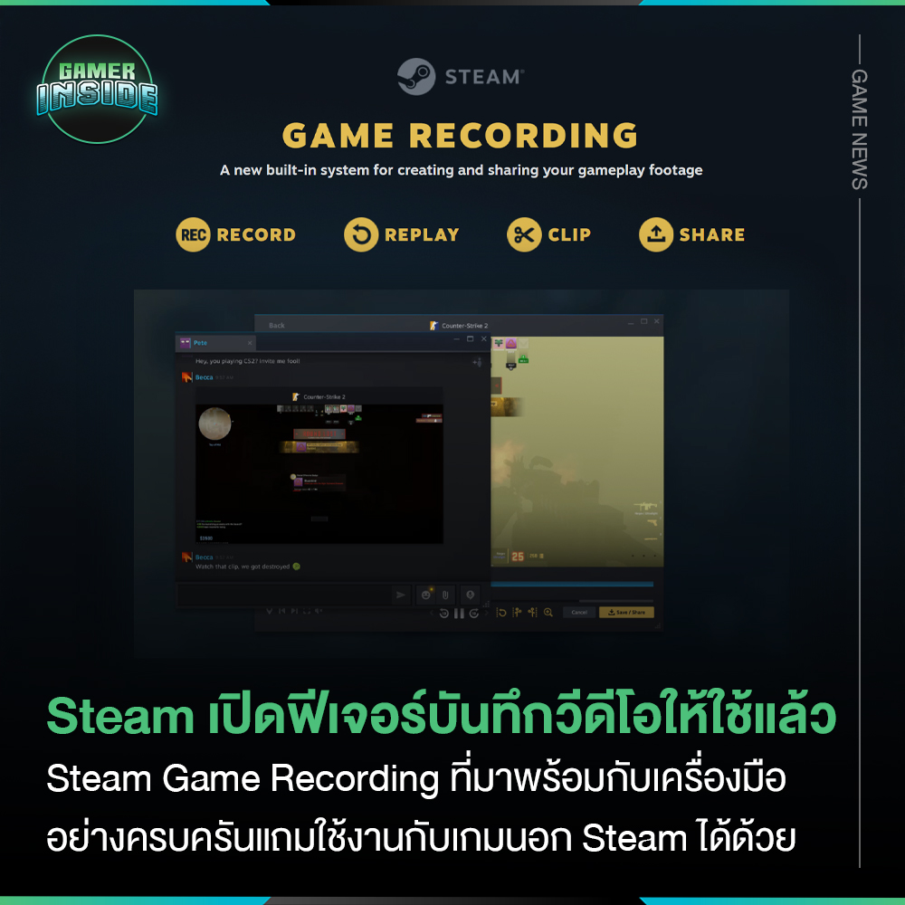 Gamer Inside - Steam ปล่อยฟีเจอร์บันทึกวิดีโอเกม... | Facebook