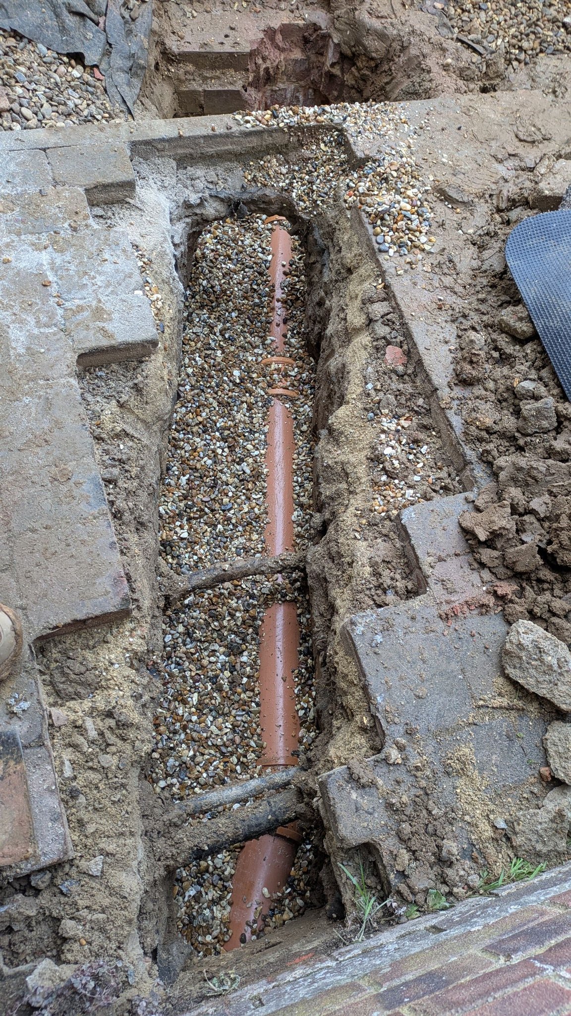 GSK Groundworks