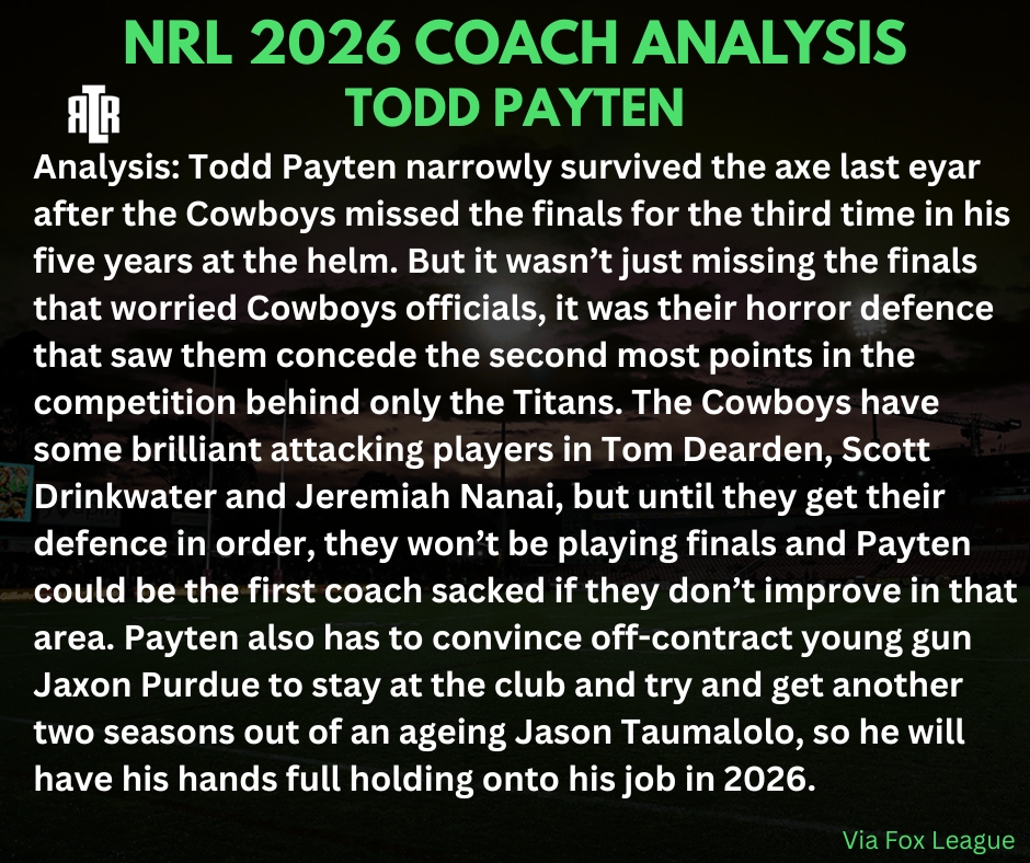 The Rugby - NRL 2026 Coach Analysis - North Queensland Toyota Cowboys ...