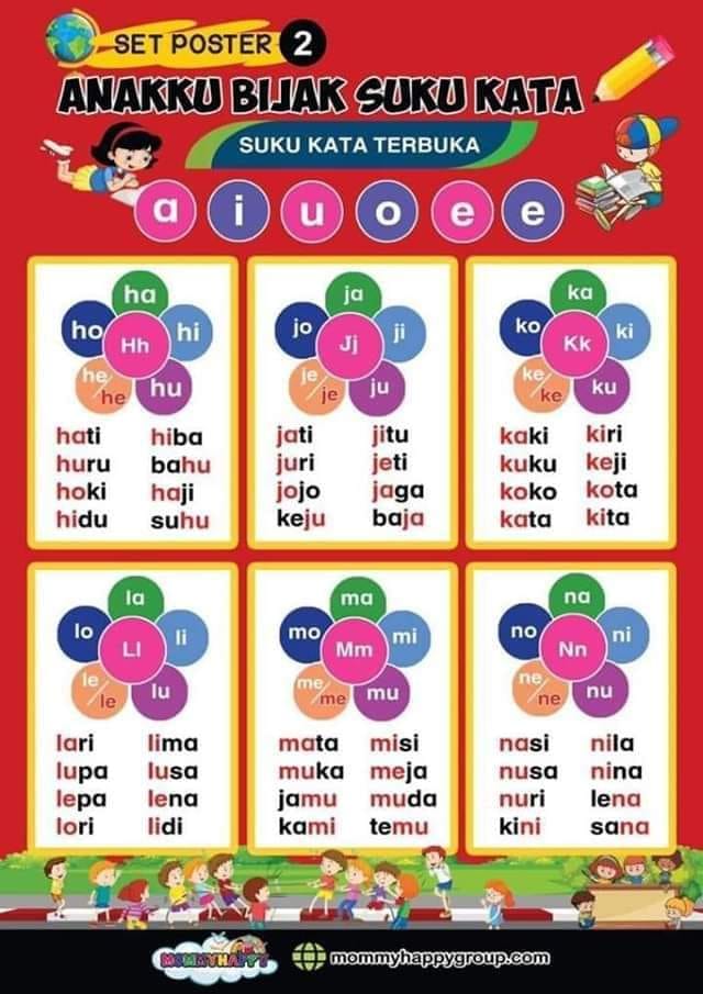 Teacher - POSTER BOLEH TAMPAL DI DINDING 14 keping Poster membaca suku ...