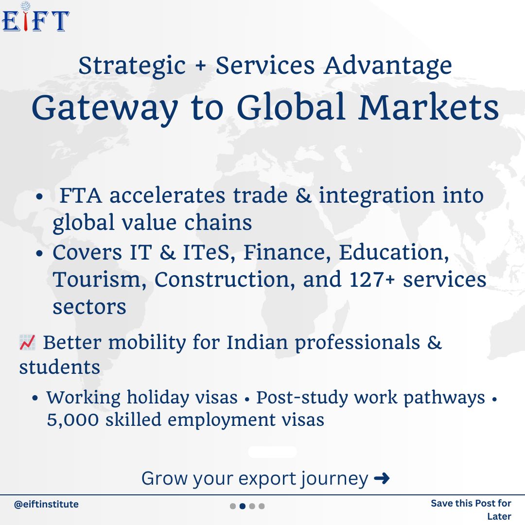 EIFT - Entrepreneur Institute of Foreign Trade