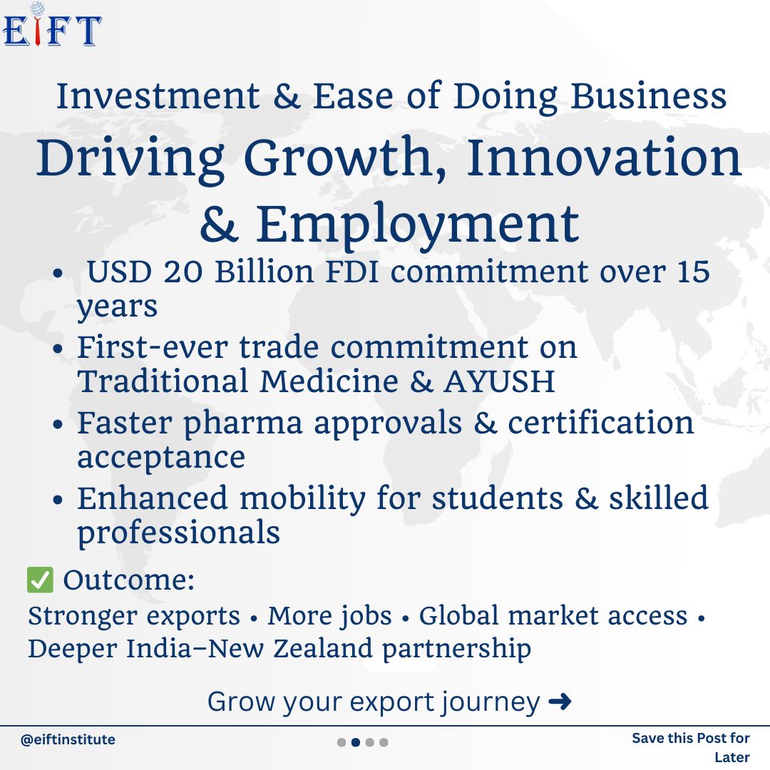 EIFT - Entrepreneur Institute of Foreign Trade