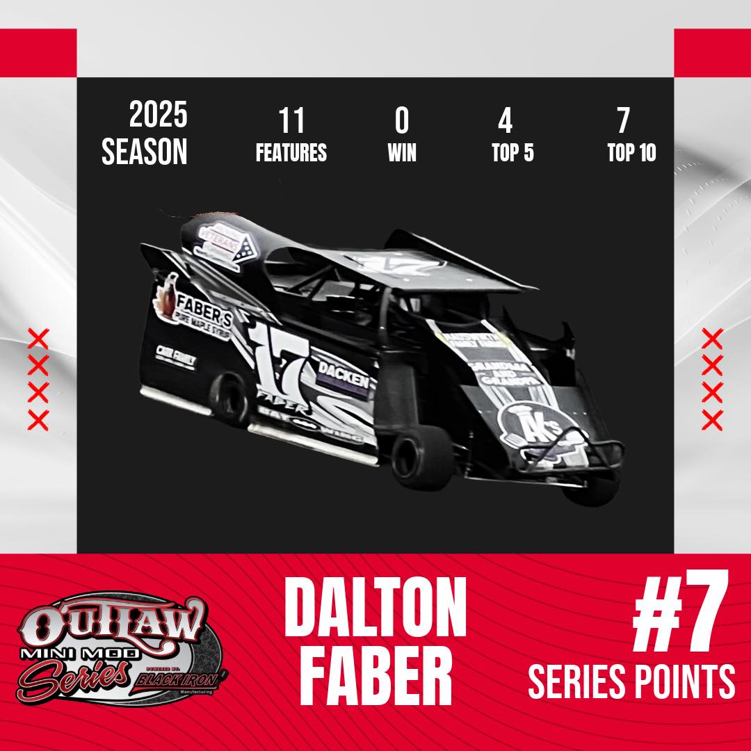 Outlaw Mini Mod Series