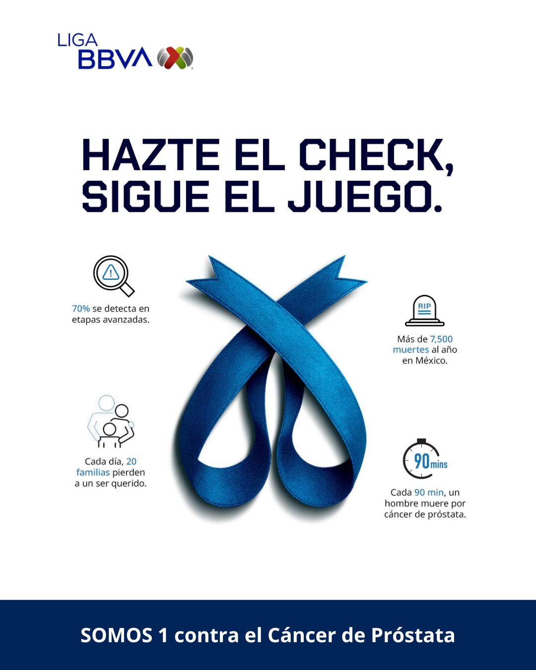 Liga - En este equipo, el cáncer de próstata no juega. Hazte el check ...