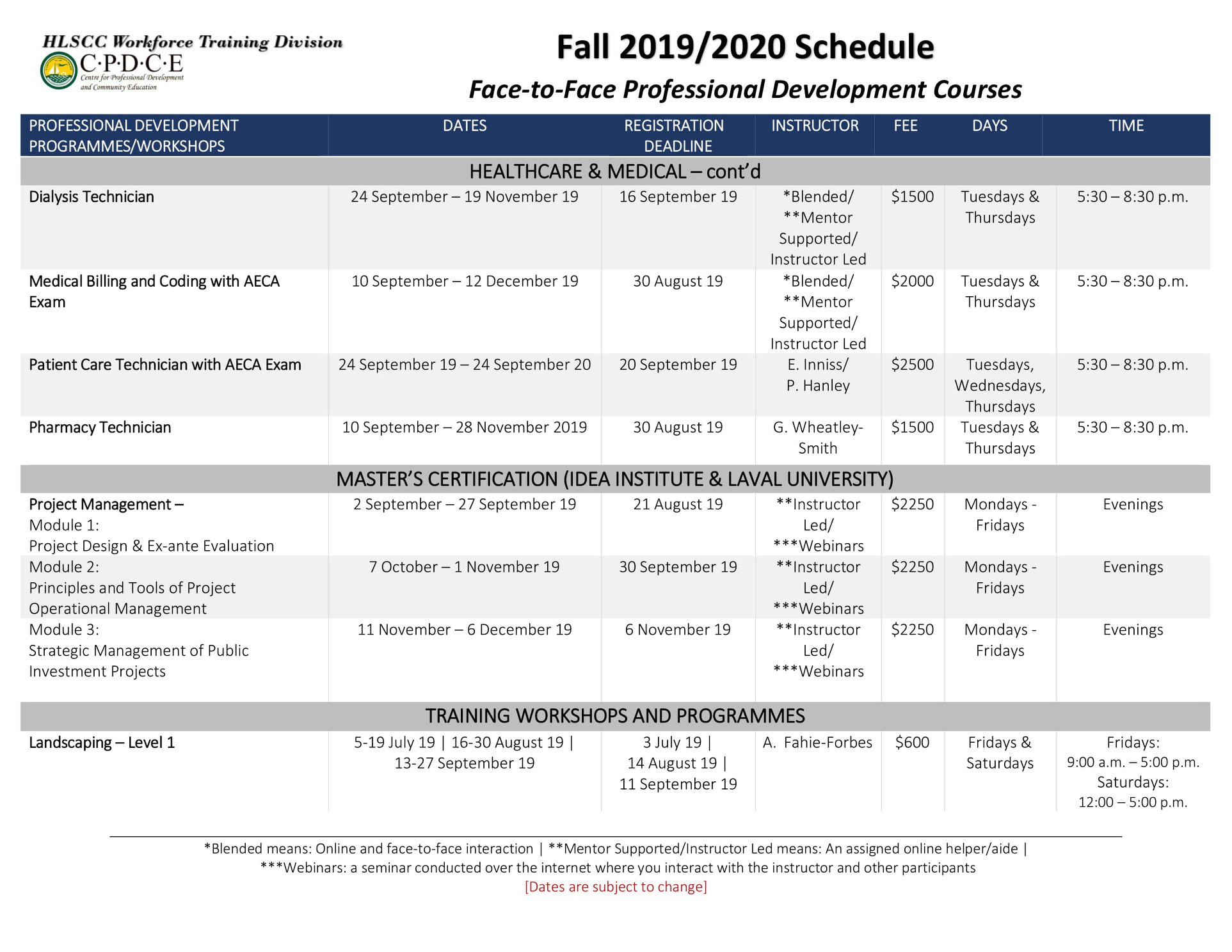 HLSCC Workforce Training Division