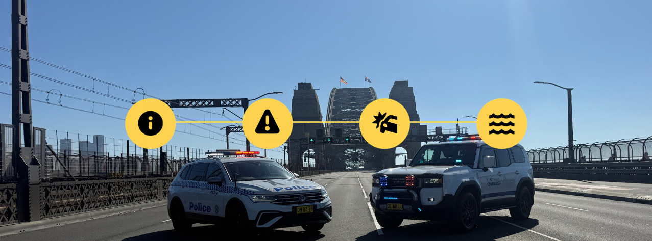 NSW -... - Transport Accident Report - Australia Wide | Facebook