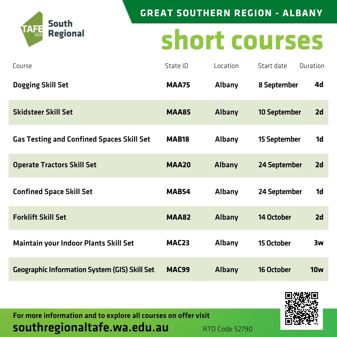 South Regional TAFE