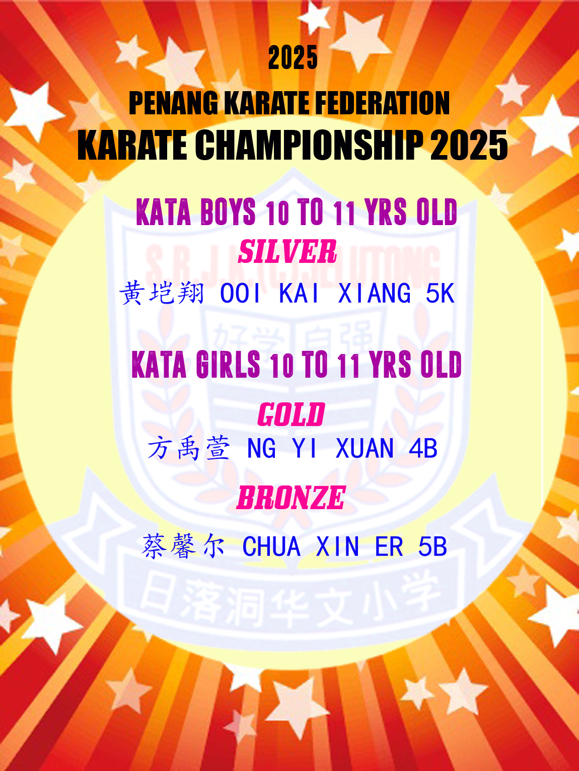 SJKC Jelutong 槟城日落洞华文小学 added a... - SJKC Jelutong 槟城日落洞华文小学