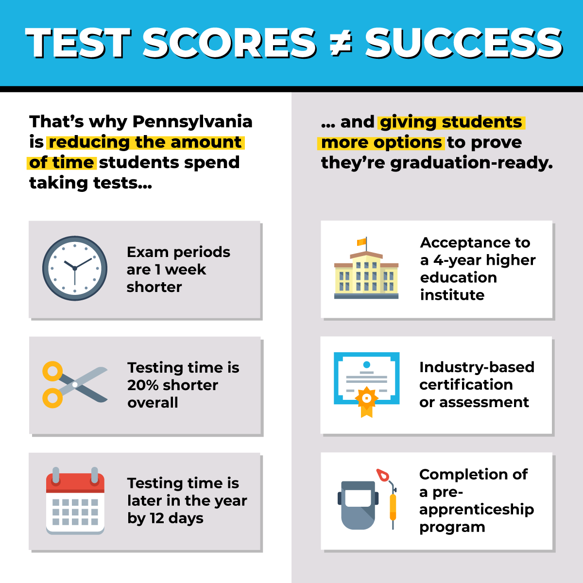 Office of the Governor of Pennsylvania - Students are more than their ...