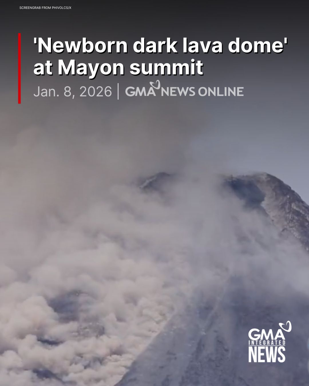 GMA - PHIVOLCS recorded another pyroclastic density current (PDC) event ...