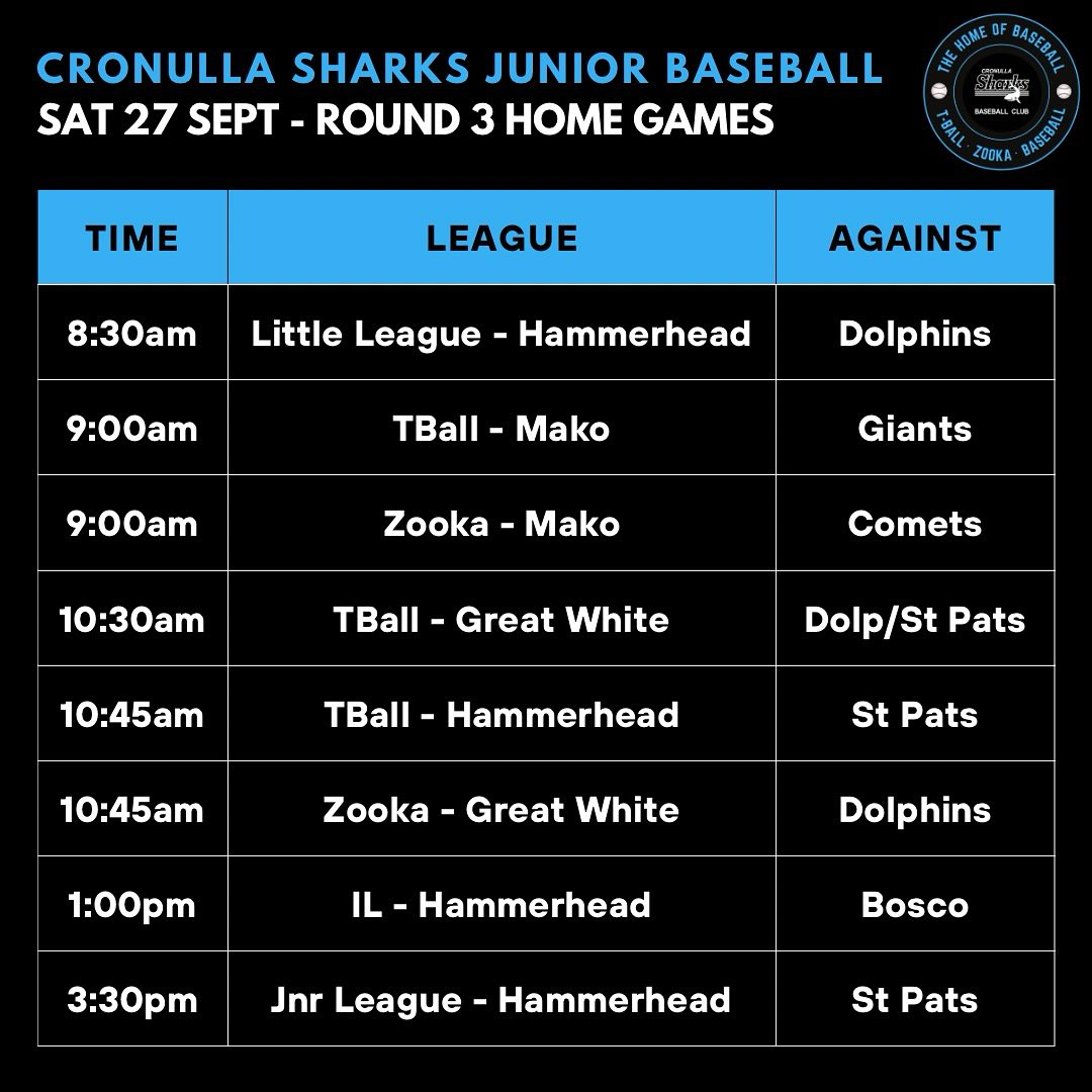 ⚾️ Cronulla Sharks... - Cronulla Sharks Baseball Club | Facebook
