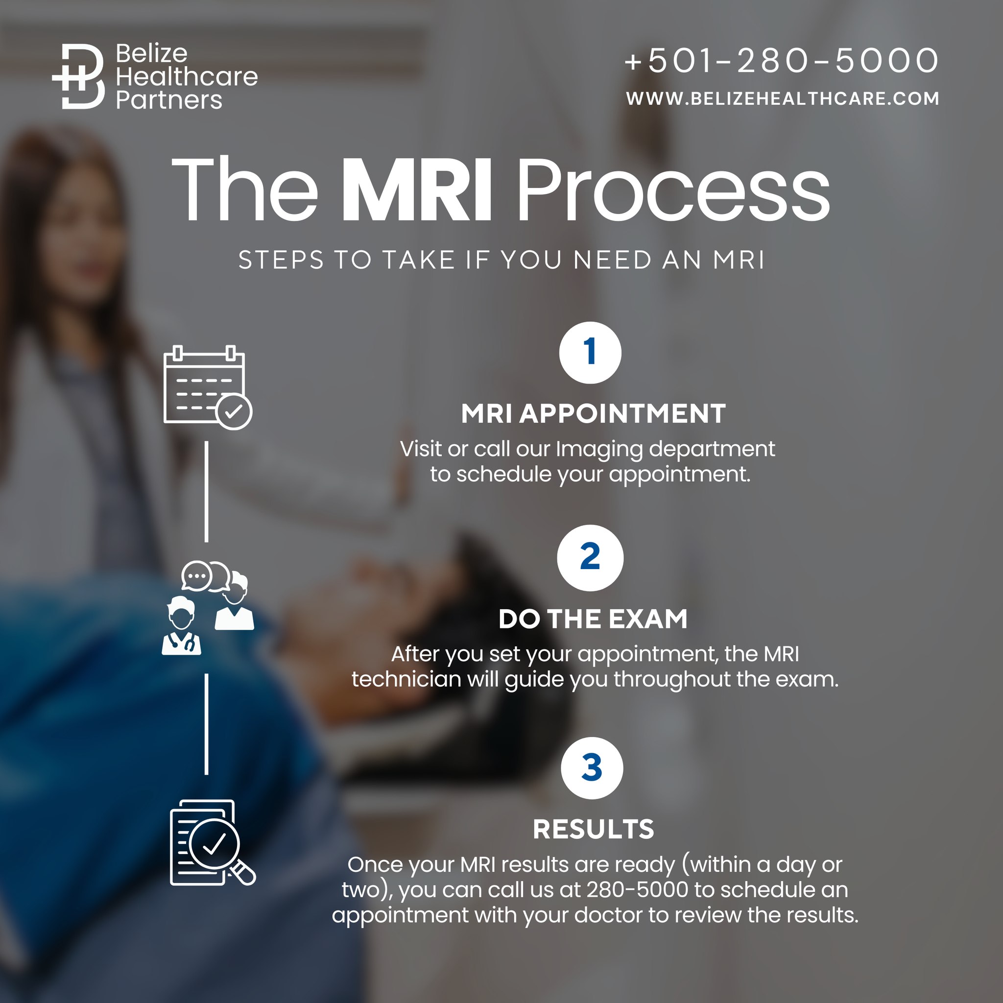 Belize - Need an MRI? Here’s How It Works! 1️⃣ MRI Appointment – Call ...