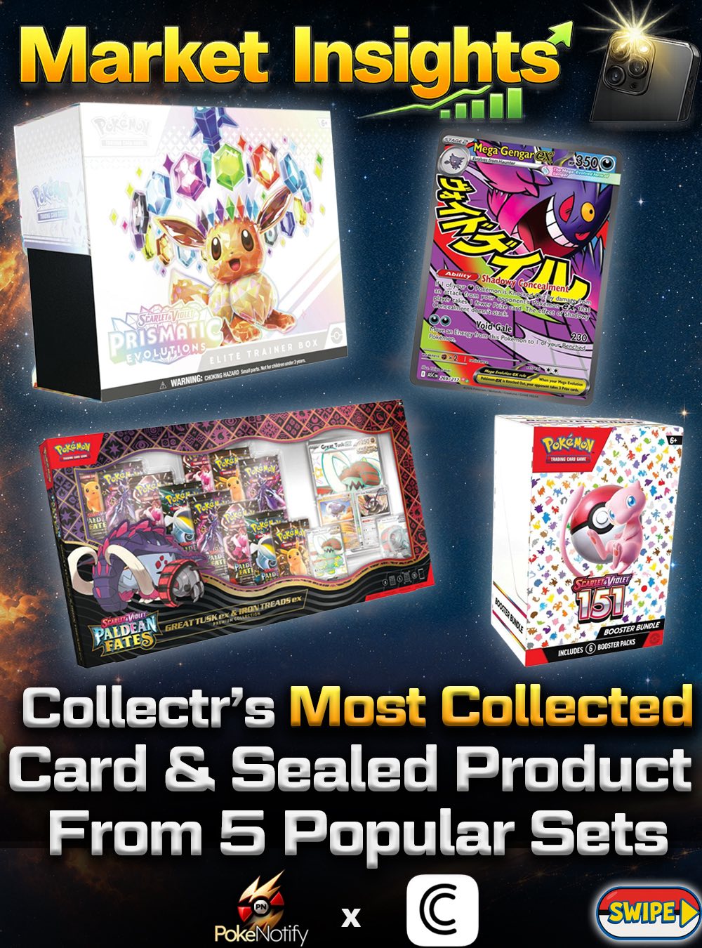 poke collector様 リクエスト 5点 まとめ商品 📊 What are collectors actually adding to their collections? We