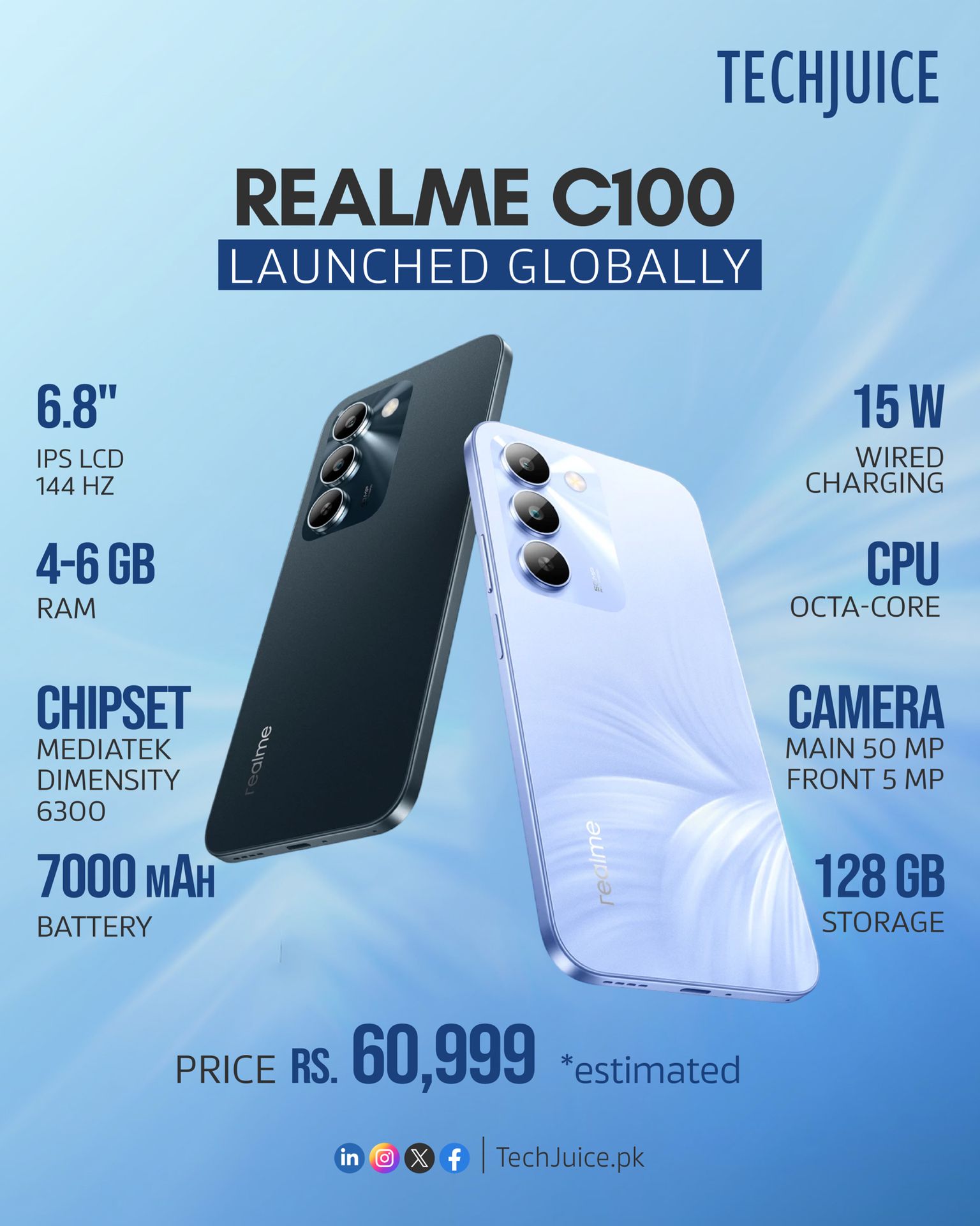 realmeC71 ゴールド 3か月使用 バッテリー100% 美品 SIMフリー Realme C100 launched globally. Featuring a 7000mAh battery