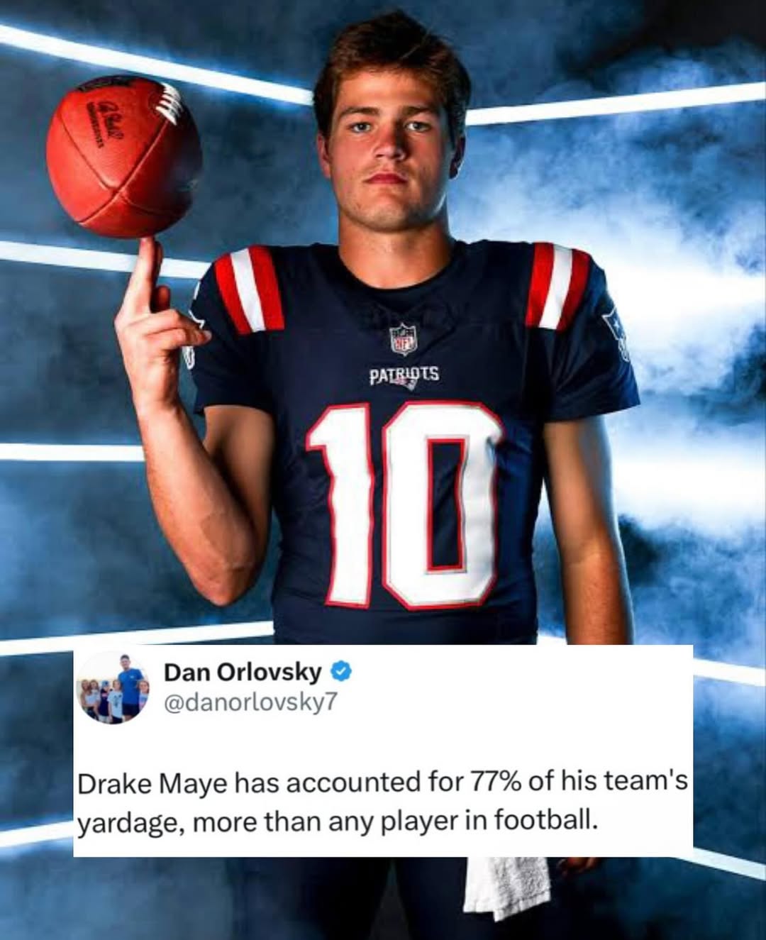 New - Drake Maye has accounted for 77% of his team’s yardage, more than ...