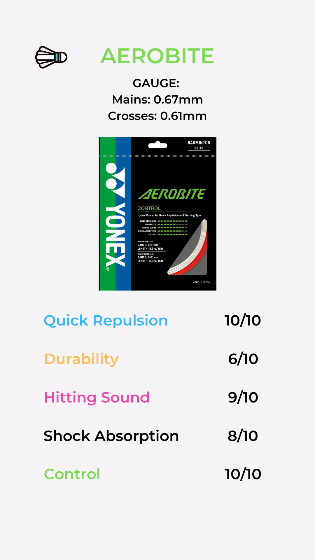 Ace - ℹ️Aerobite Specs 💥AVAILABLE ONHAND NOW!💥 🧵Yonex Aerobite 📩PM for ...