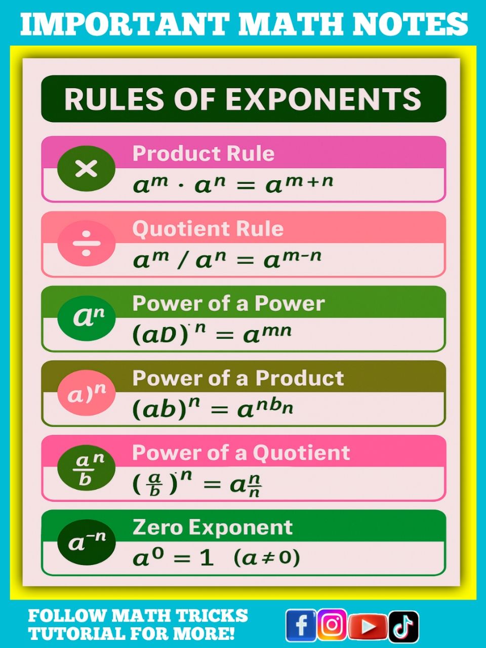 Math - Rules of Exponents Math Notes | Facebook
