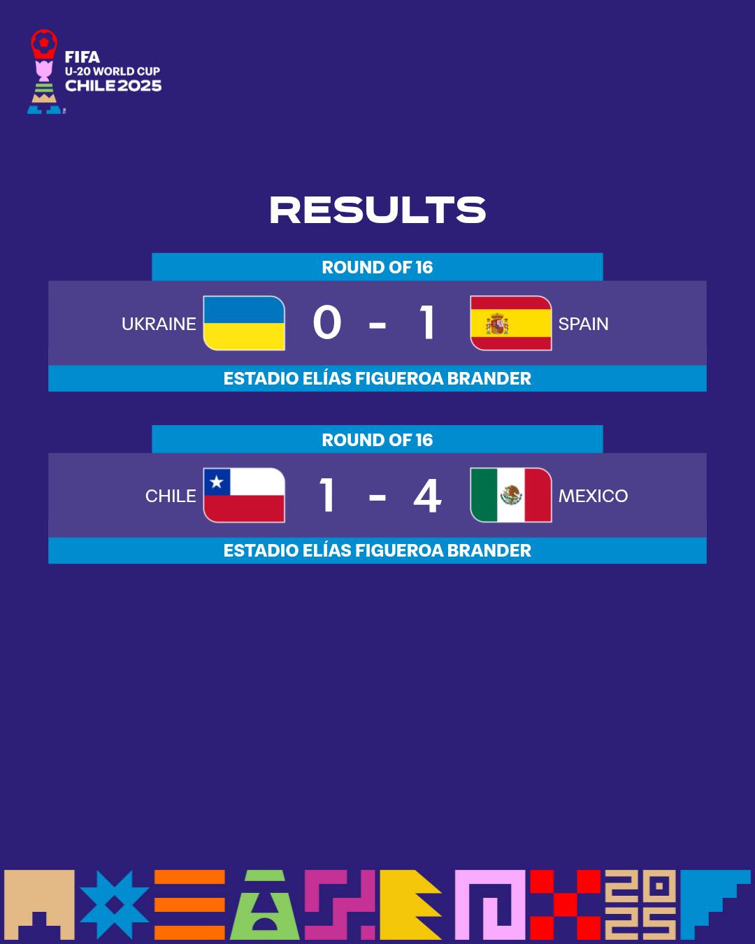 fifa-world-cup-that-s-a-wrap-on-day-one-of-u20wc-round-facebook
