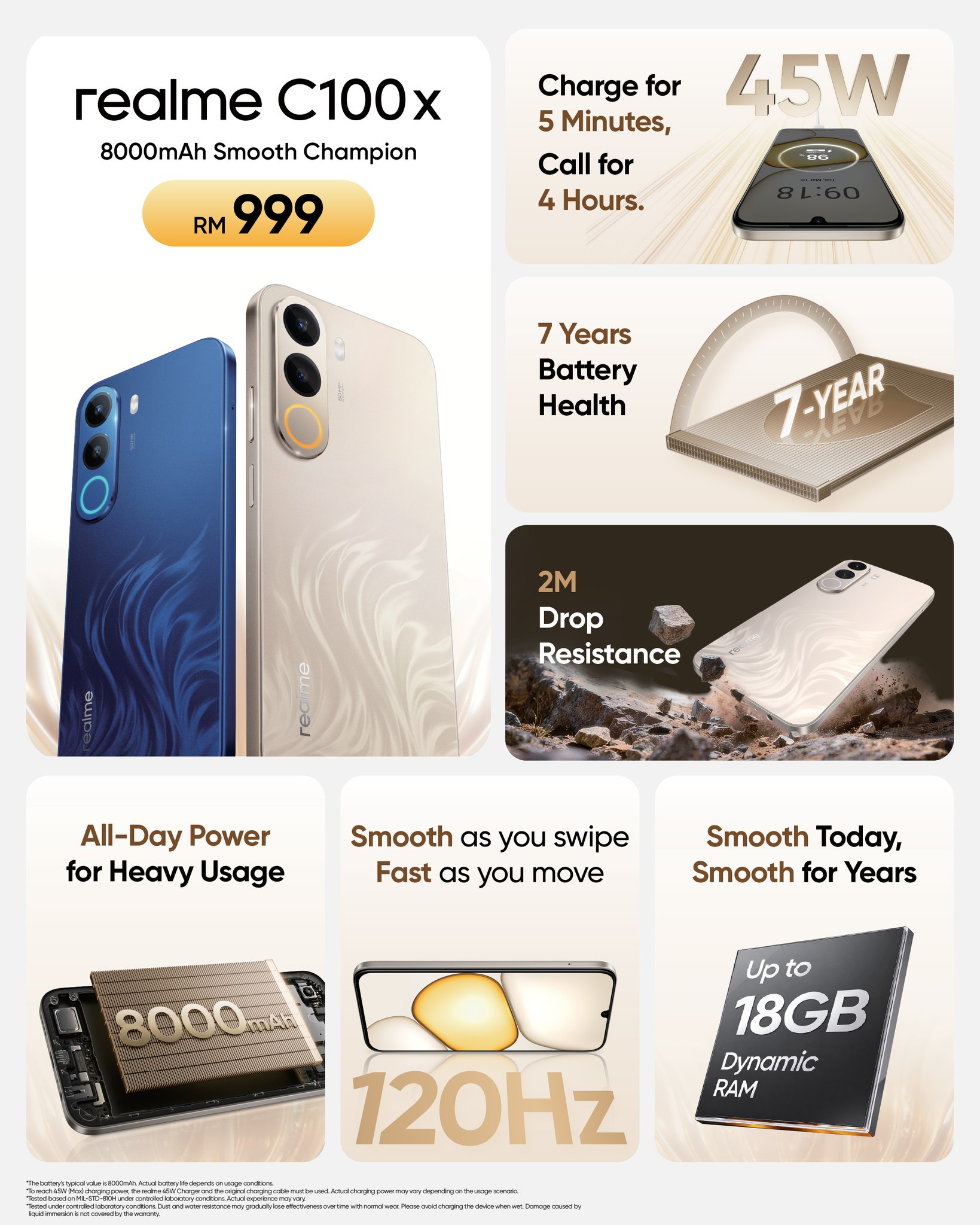Your power bank might feel unemployed. With 8000mAh battery, 45W