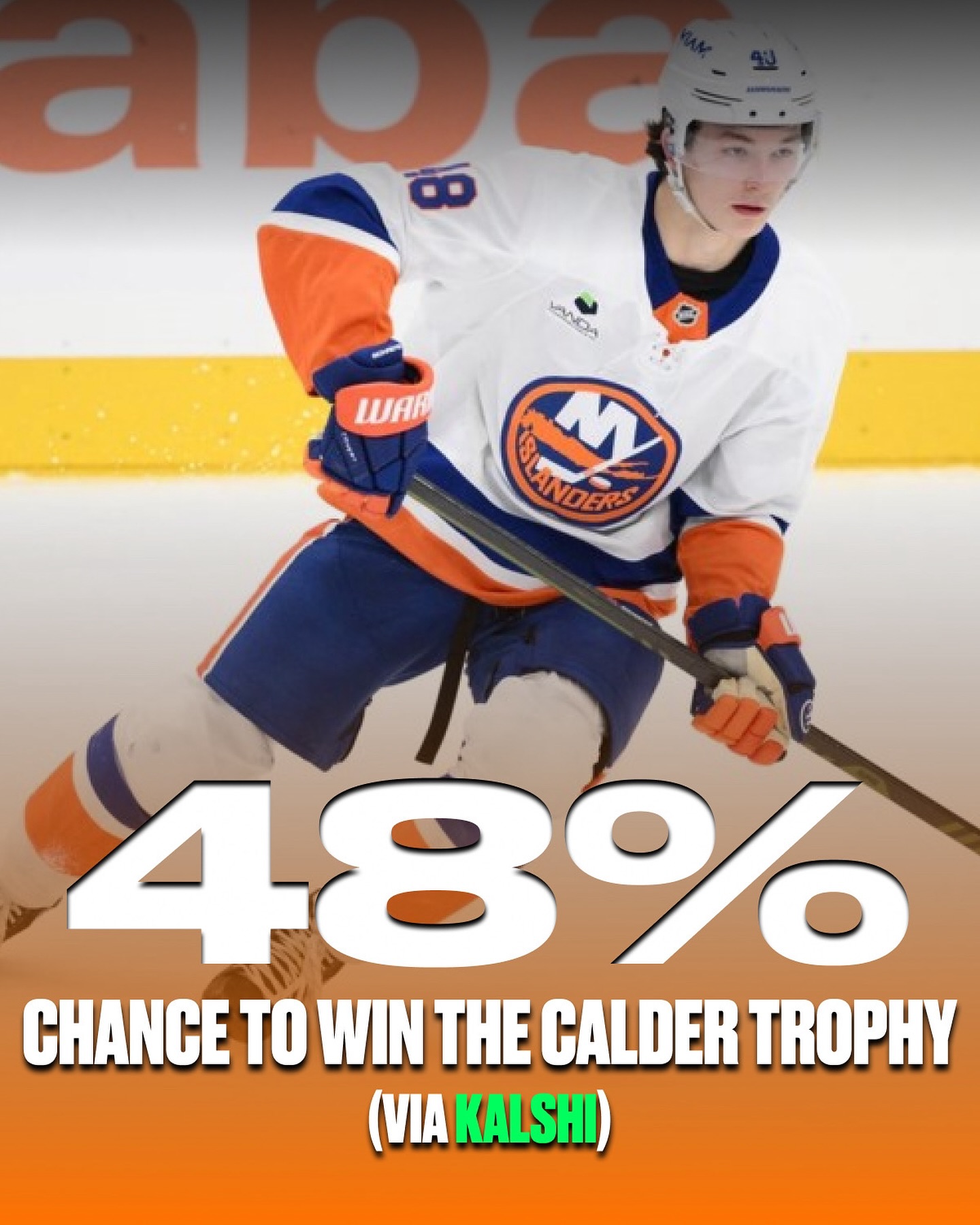 Drive4Five - Matthew Schaefer has a 48% chance of winning the Calder ...