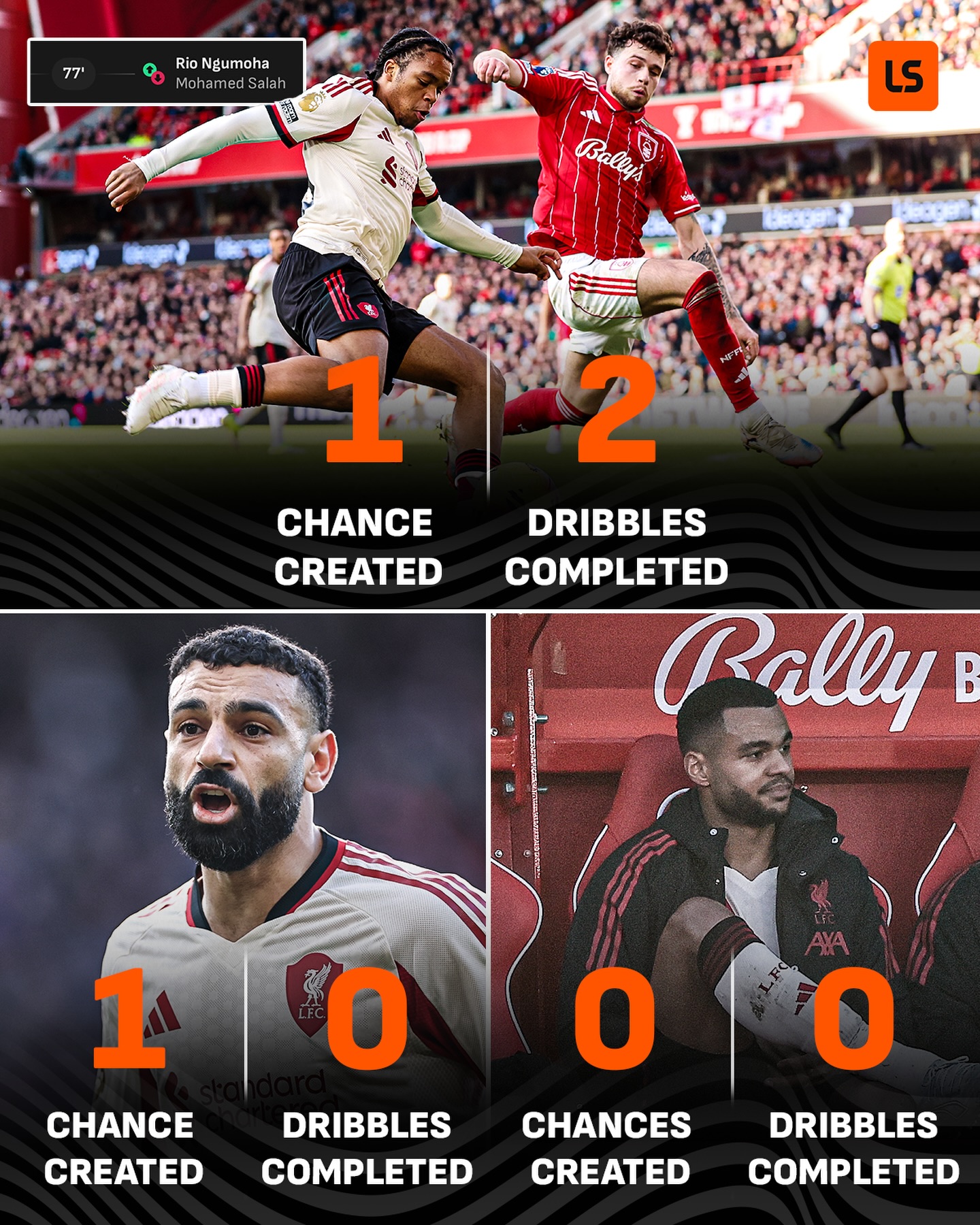 LiveScore - Rio Ngumoha changed the game for Liverpool 🌪️... | Facebook