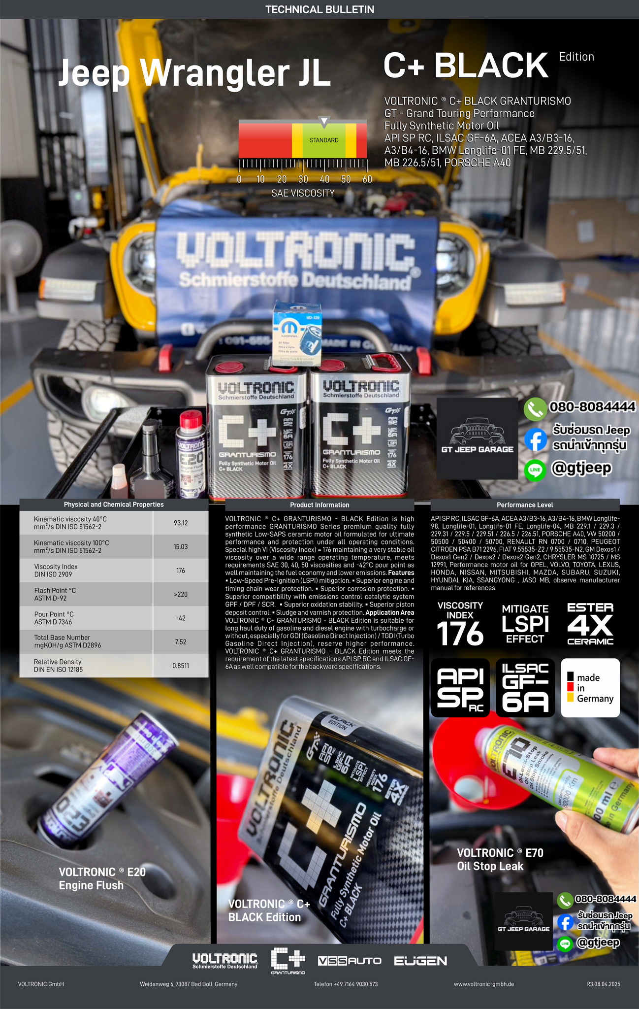 Voltronic Thailand - #voltronic C+ GRANTURISMO Black Edition fully ...