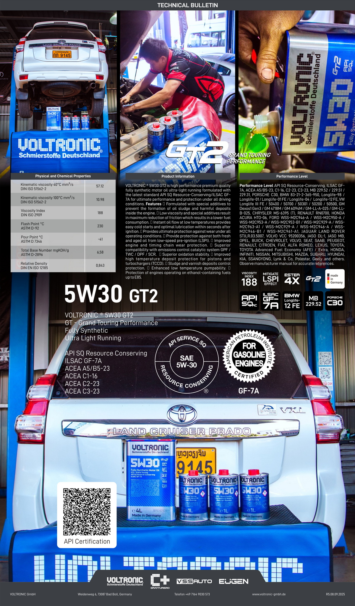 Voltronic Thailand - #voltronic C+ GRANTURISMO Black Edition fully ...