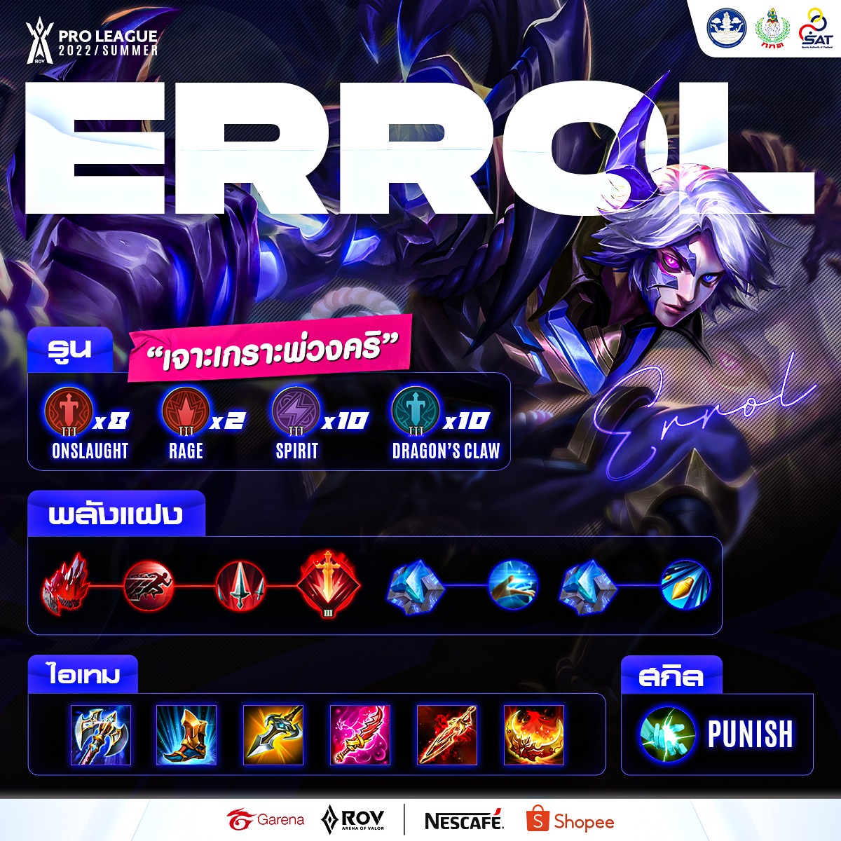 Garena RoV Tournament - Errol ฮีโร่ไฟต์เตอร์ที่นิยมนำมาเล่นในตำแหน่งป่า ...